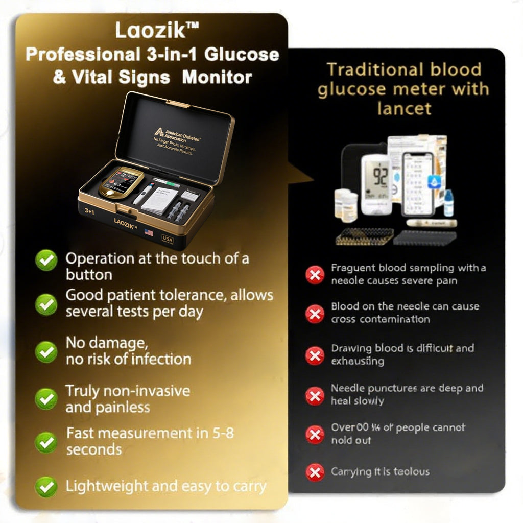 🩸Health America Subsidized Product | Professional 12in1 Glucose & Vital Signs Monitor-Painless. Fast. Precise& FDA-Backed(Made in California. USA)